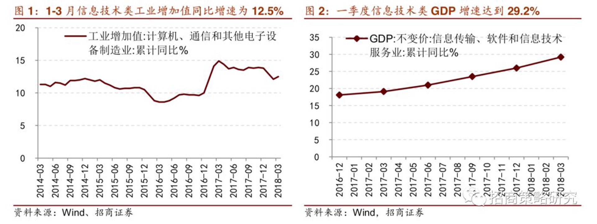 颢潜信息科技